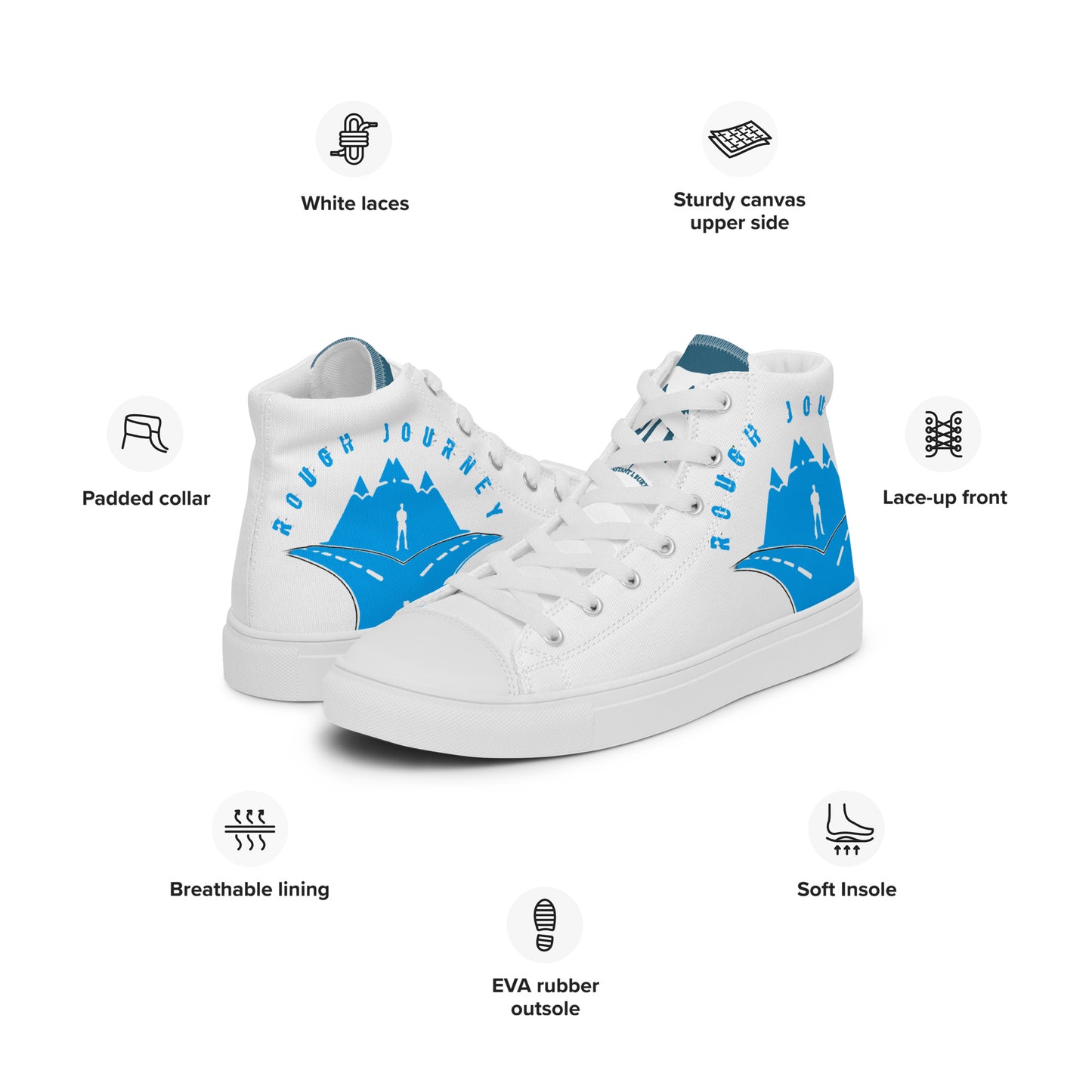 ラフジャーニー スカイブルー