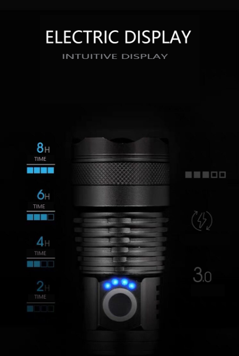 XHP70.2 Powerful Usb Led Flashlight